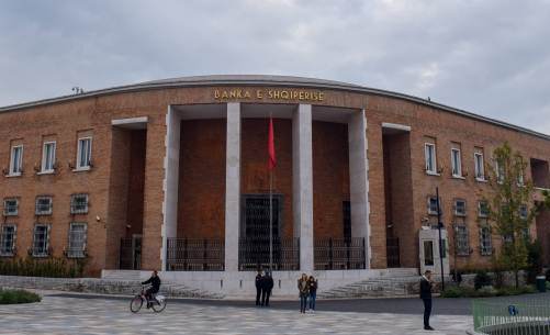 Ndryshon rregullorja: Bankat do raportojne per 20 huamarresit me te medhenj